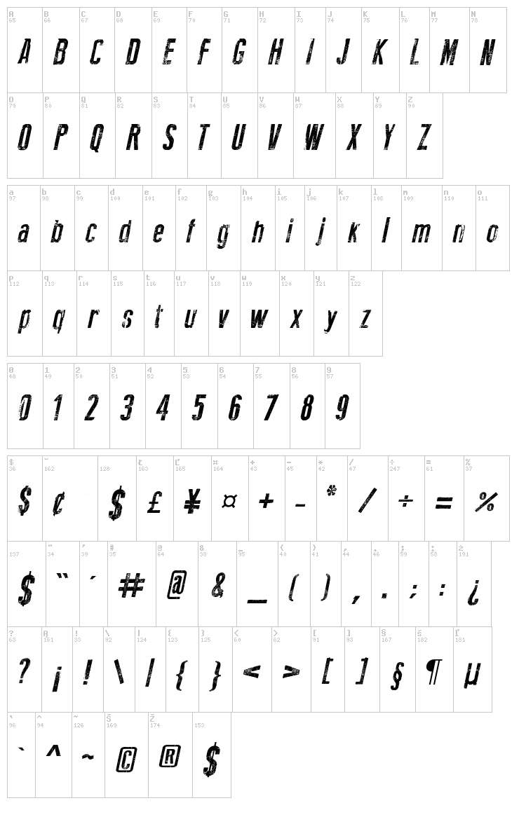 New Press Eroded font map